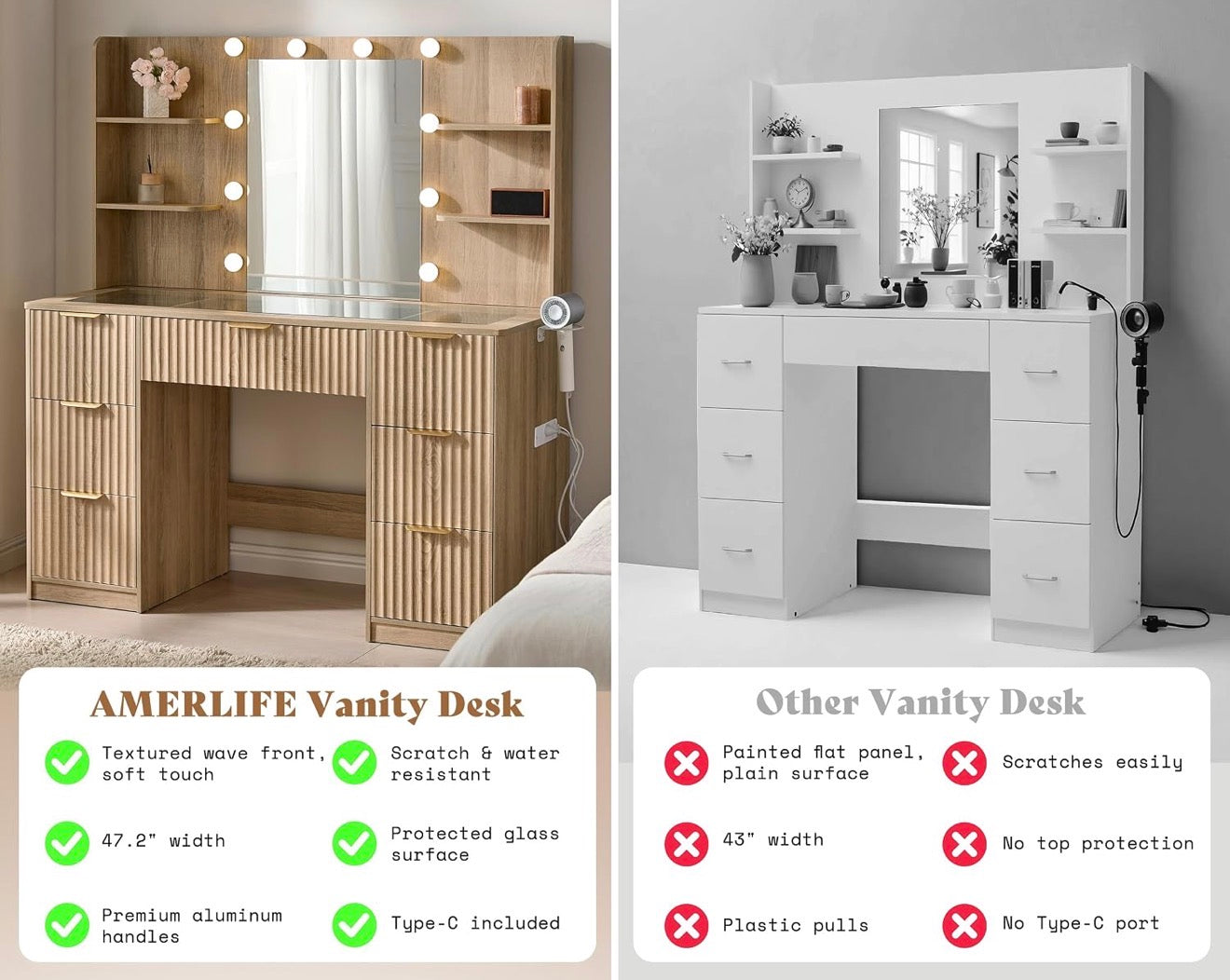 The Lumière Vanity — Fluted Makeup Desk with LED Mirror